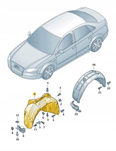 Nadkole 8E0821171F Oryginalny OE